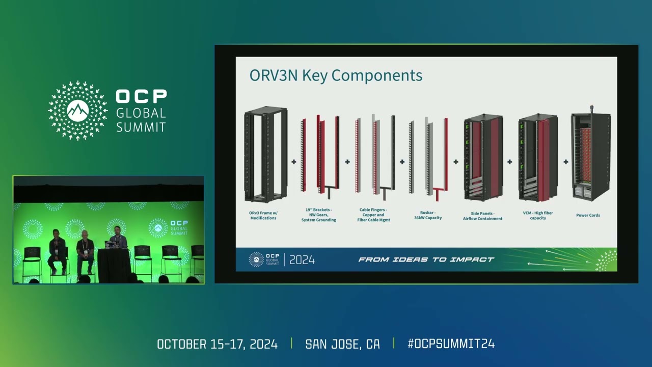 Meta ORv3N Open Rack v3 Networking Solution