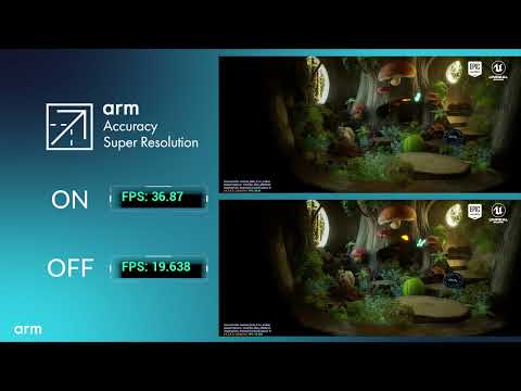 The Benefits of Arm ASR (Accuracy Super Resolution)
