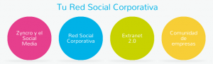 tu red social corporativa