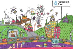 reimagine food