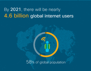 4600 millones de usuarios internet