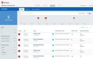 ioc qualys