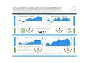 monitor vass tic