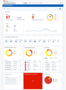 edr dashboard