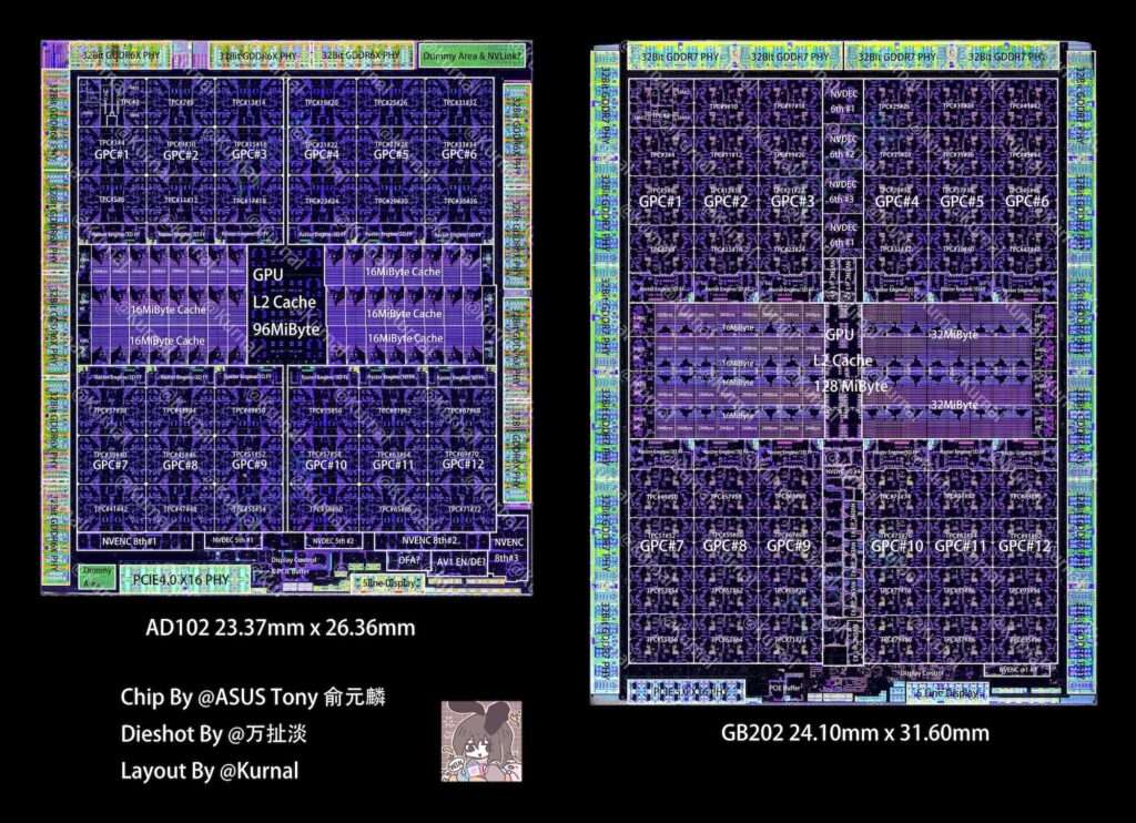 Nvidia desvela el poder del GB202: un vistazo al impresionante chip de ...