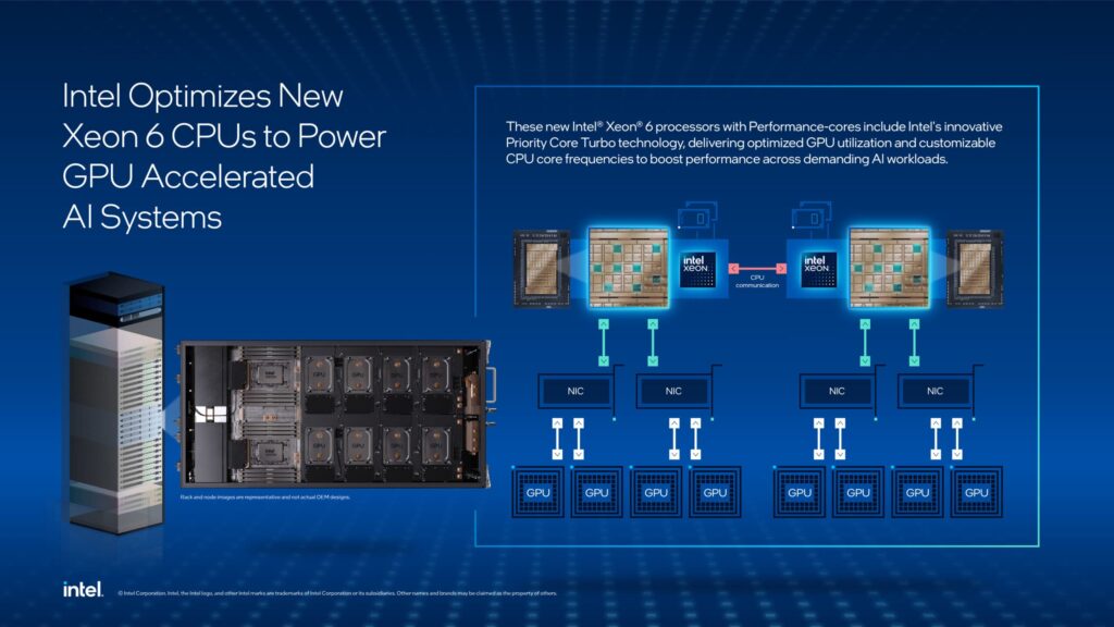 intel xeon 6 cpu new optimize