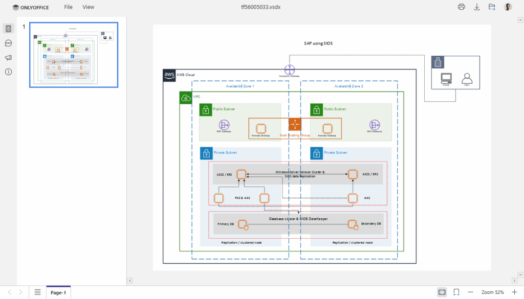 onlyoffice 2 diagram viewer