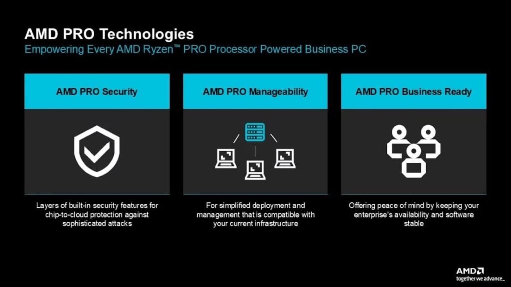 amd pro technologies