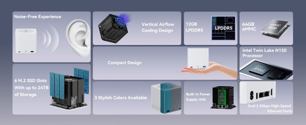 beelink me mini nas home 1