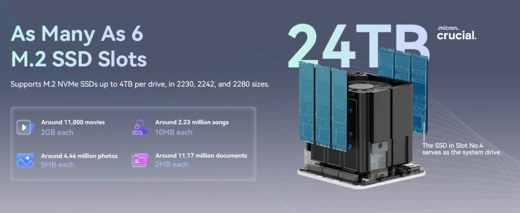 beelink me mini nas home 2