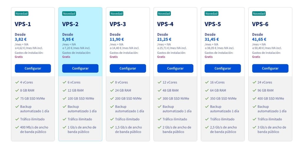 killexif ovh cloud vps 2026