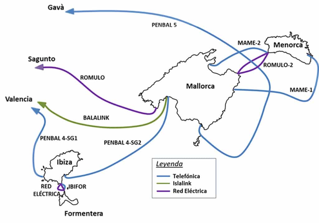 cables submarinos baleares revistacloud