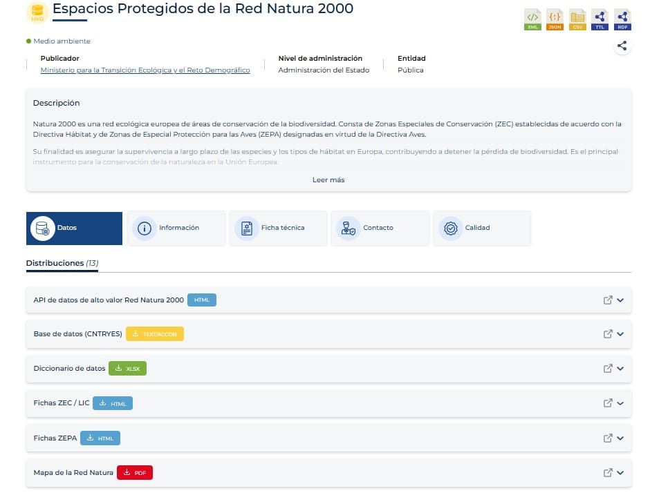 datos gob metadatos datasets