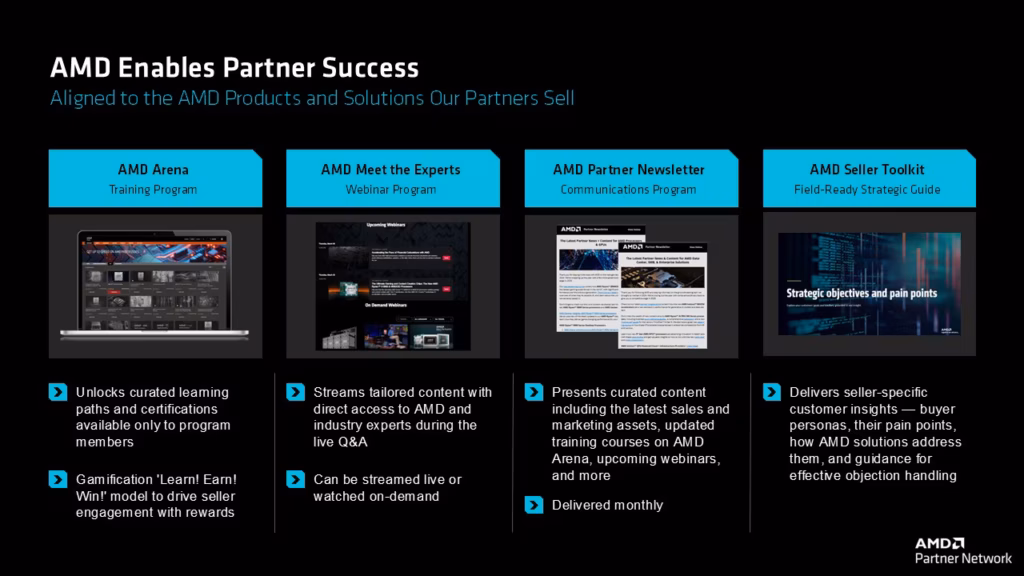 AMD reestructura su programa de canal: nace AMD Partner Network (APN) con más inversión, certificación bajo demanda y un repositorio único de recursos 1 amd partner network overview
