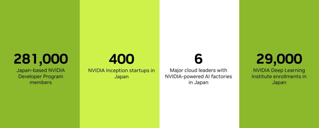 tokyo infographic scaled 1