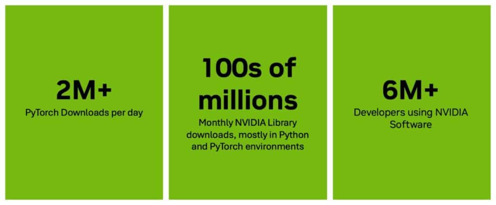 updated pytorch infographic