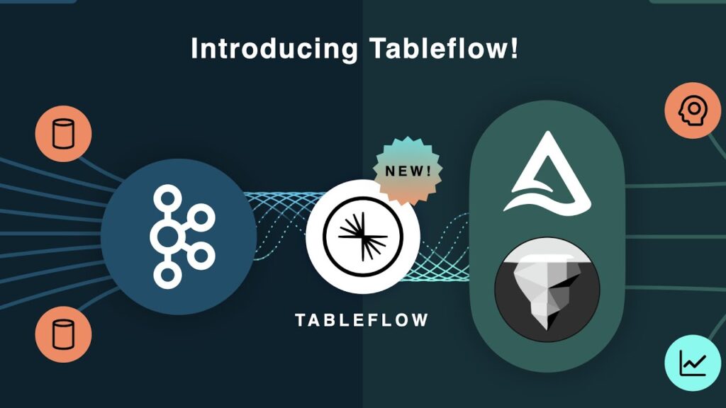 Confluent amplía Tableflow para impulsar el análisis en tiempo real y ...