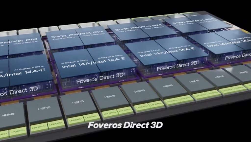 intel 14a direct 3d