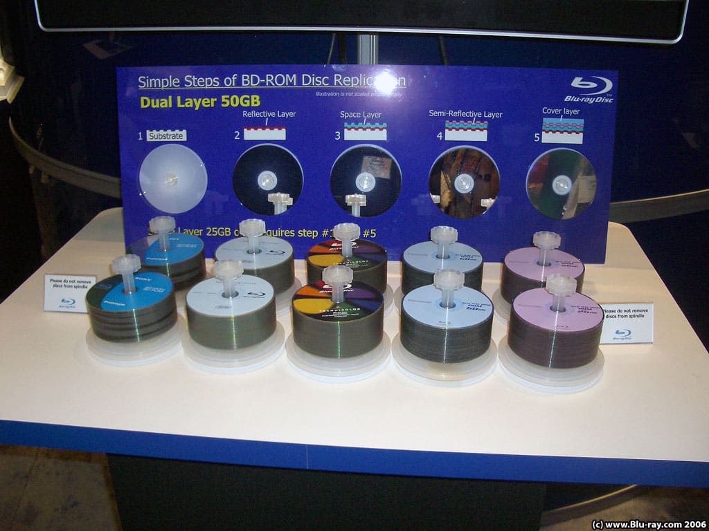 bda 07 ces 2026 blu ray dvd