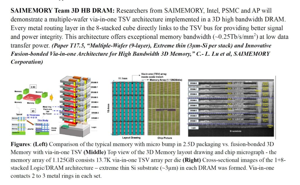 SAIMEMORY suma a Shinko para fabricar ZAM, la memoria de SoftBank rival de HBM 1 Resumen técnico del VLSI Symposium 2026 sobre la memoria 3D de SAIMEMORY con arquitectura TSV y ocho capas de DRAM