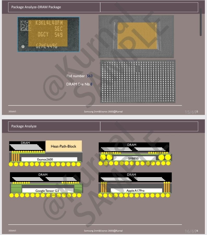 Samsung LPDDR5X chip Exynos 2600 detalles