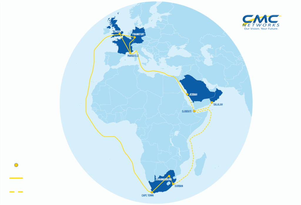 cmc networks emea globe
