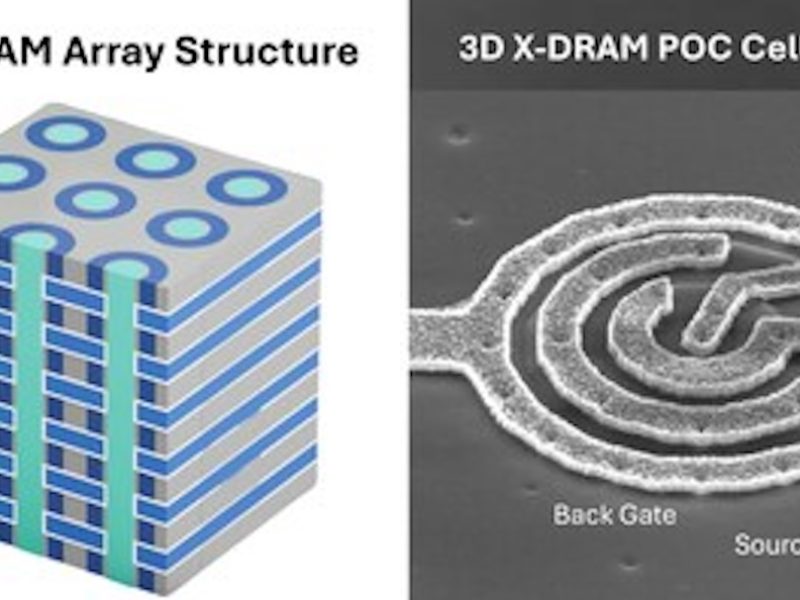 3D X-DRAM proof-of-concept (POC) test chip demonstrating a scalable path toward next-generation, high-density AI memory (PRNewsfoto/NEO Semiconductor)