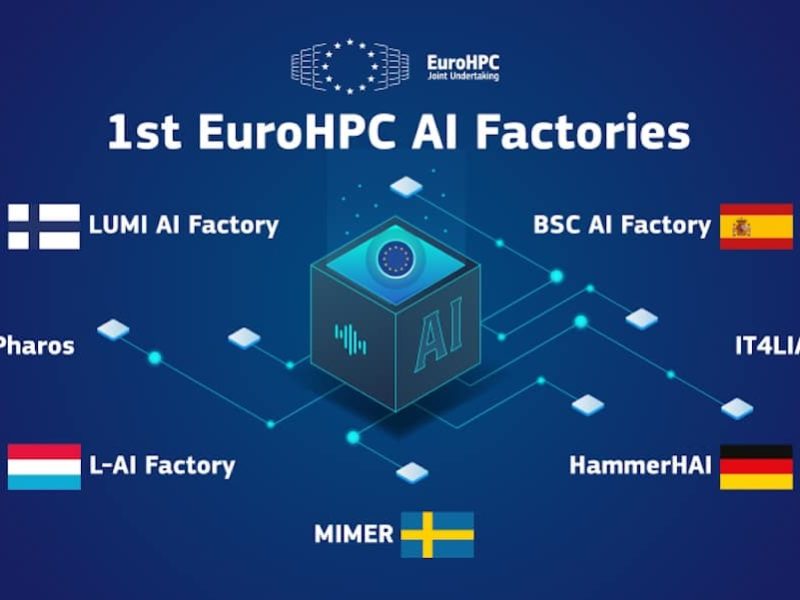 AI factories visuals europe