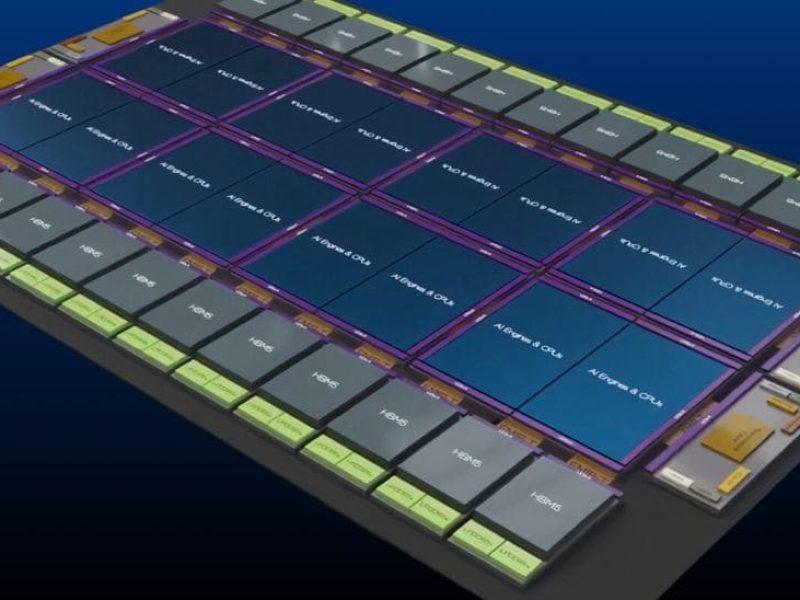 Intel Foundry ADG multi-chip architecture