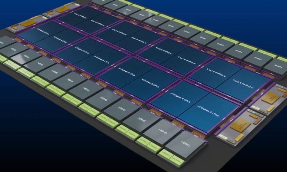Intel Foundry ADG multi-chip architecture