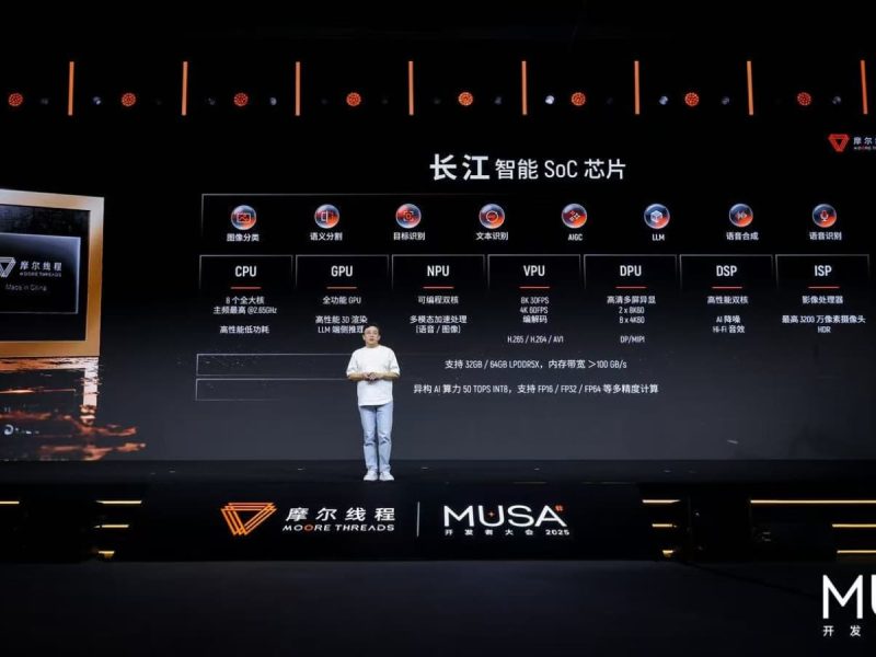 Moore-Threads-Yangtze-SoC
