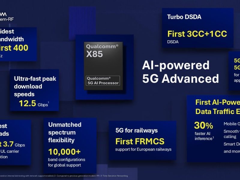 QualcommX855GModem