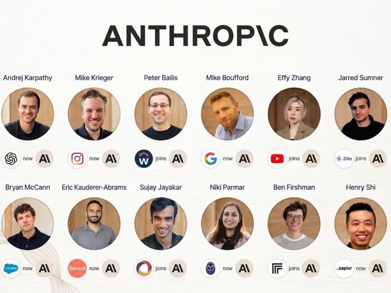 anthropic-people