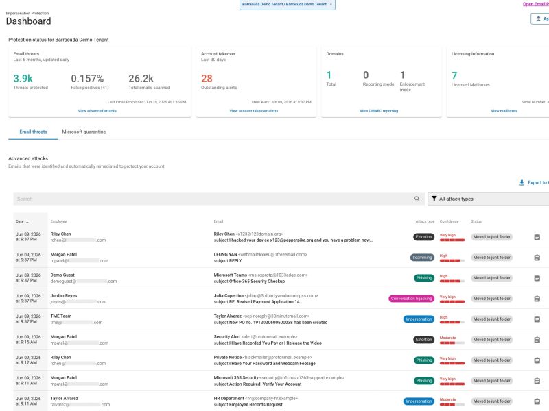 barracuda-integrated-email-protection-dashboard