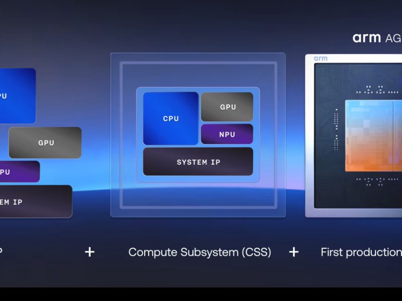 diagram-arm-agi-cpu