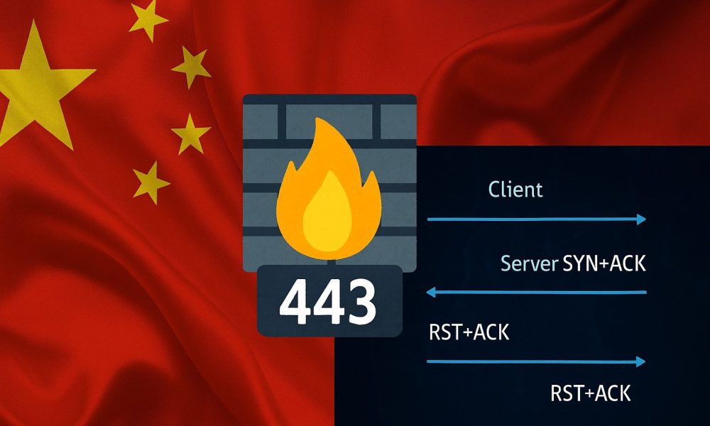 great-firewall-china-https-block-443
