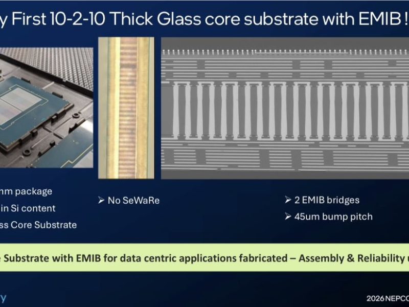 industry-first-10-2-10-thick-glass-intel