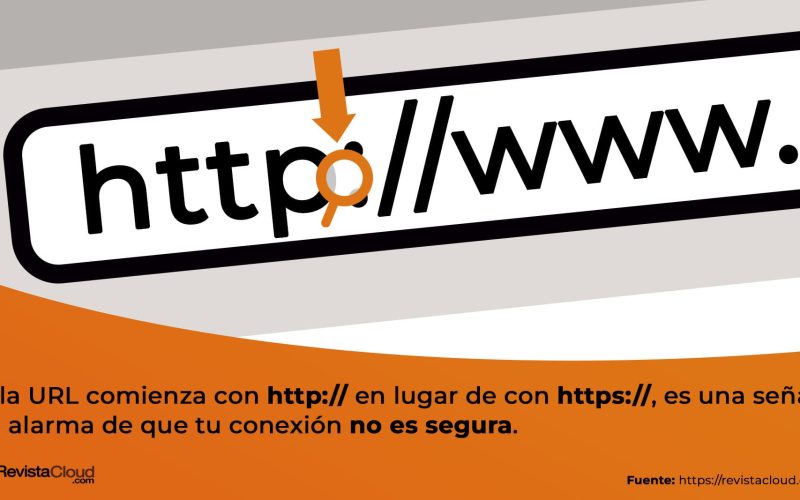 infografia-https-revistacloud