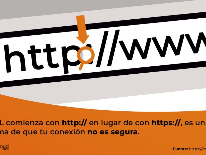 infografia-https-revistacloud