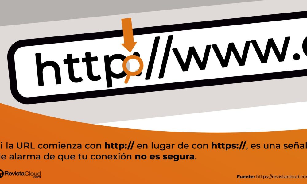 infografia-https-revistacloud