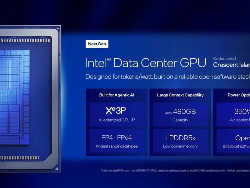 intel-data-center-gpu