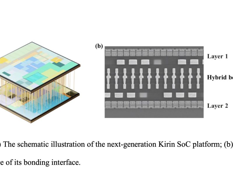 kirin-soc-3d-chip-min