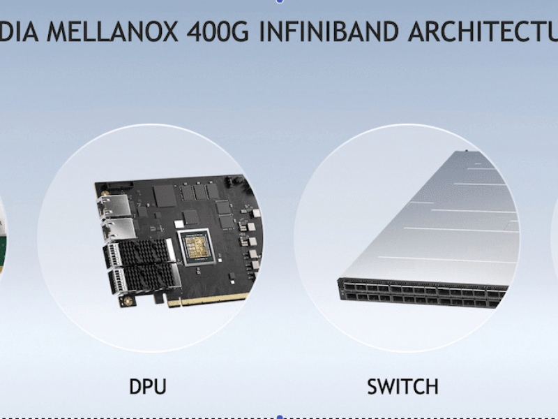 mellanox-infiniband-la-nueva-generacion-de-nvidia-para-super-computo-de-ia-a-exaescala