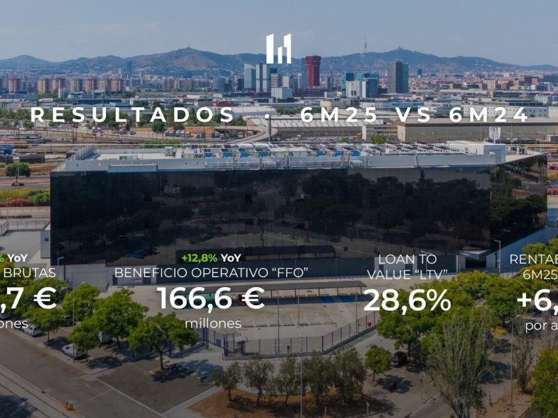merlin-properties-resultados