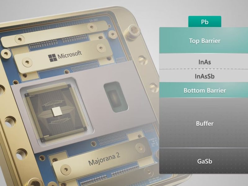 microsoft-majorana-2-quantum-chip