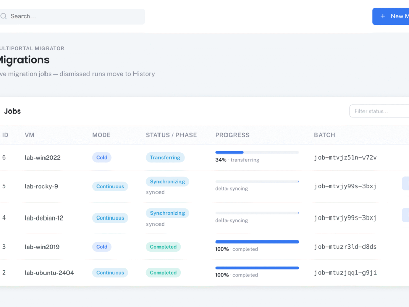 multiportal-migrations-board-proxmox