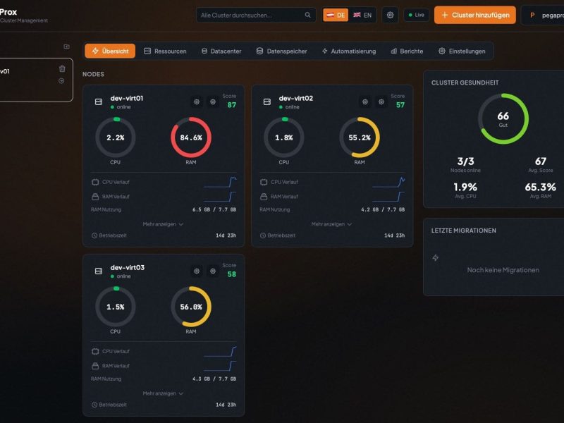 pegaprox-cluster-systemadministration-net