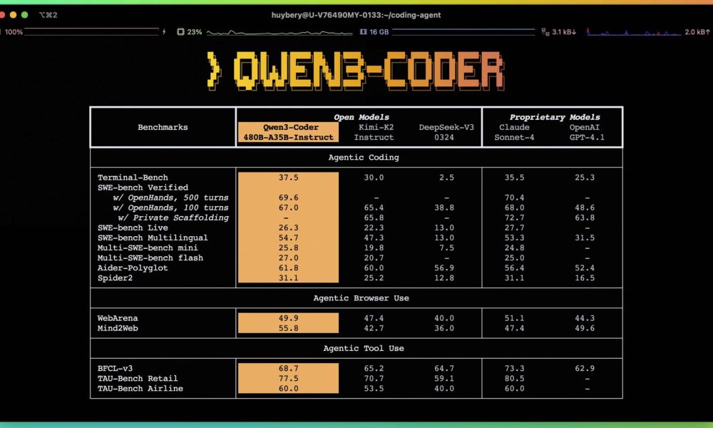 qwen3-coder-main