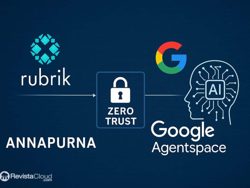 rubrik-google-cloud