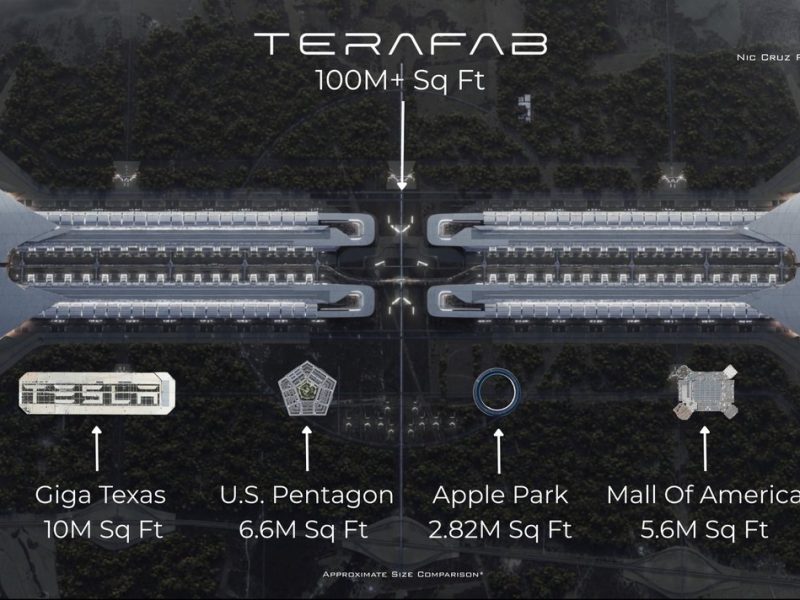 terafab-datacenter